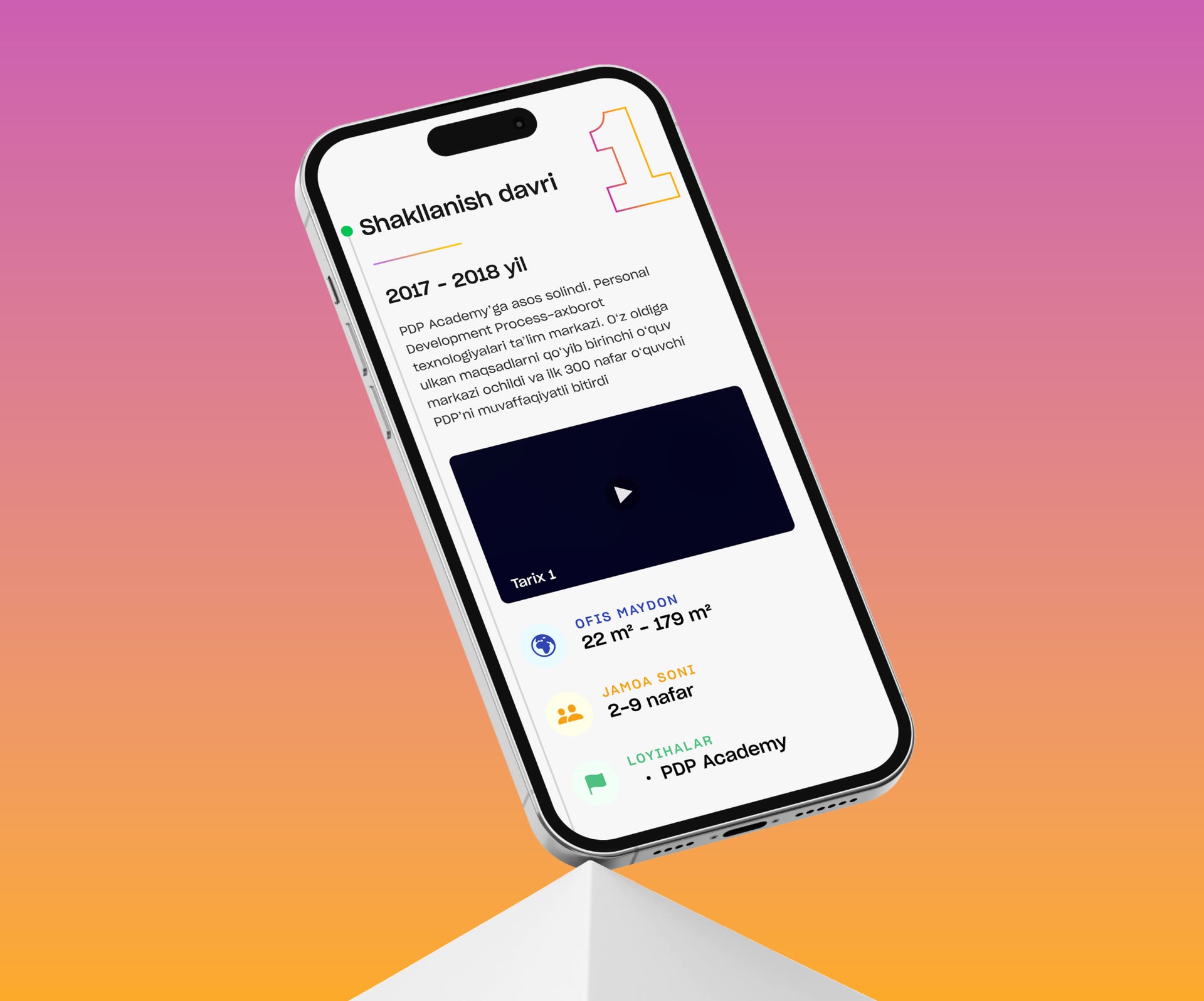PDP Ecosystem
